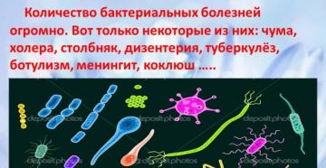 Elenco delle malattie causate da batteri nell'uomo