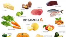 Koja hrana sadrži vitamin A?