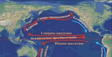 Geografski položaj Tihog oceana: opis i značajke